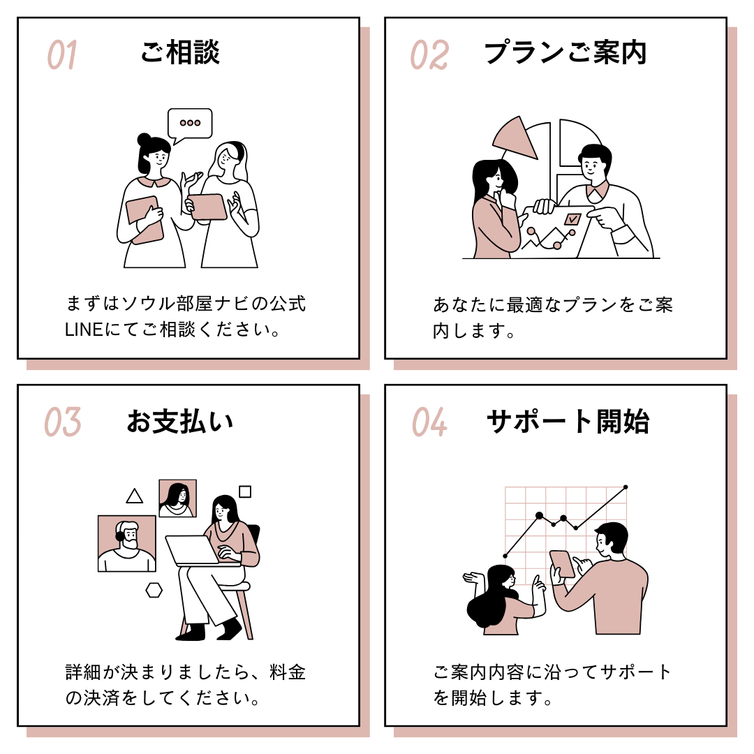 외국인 등록 지원